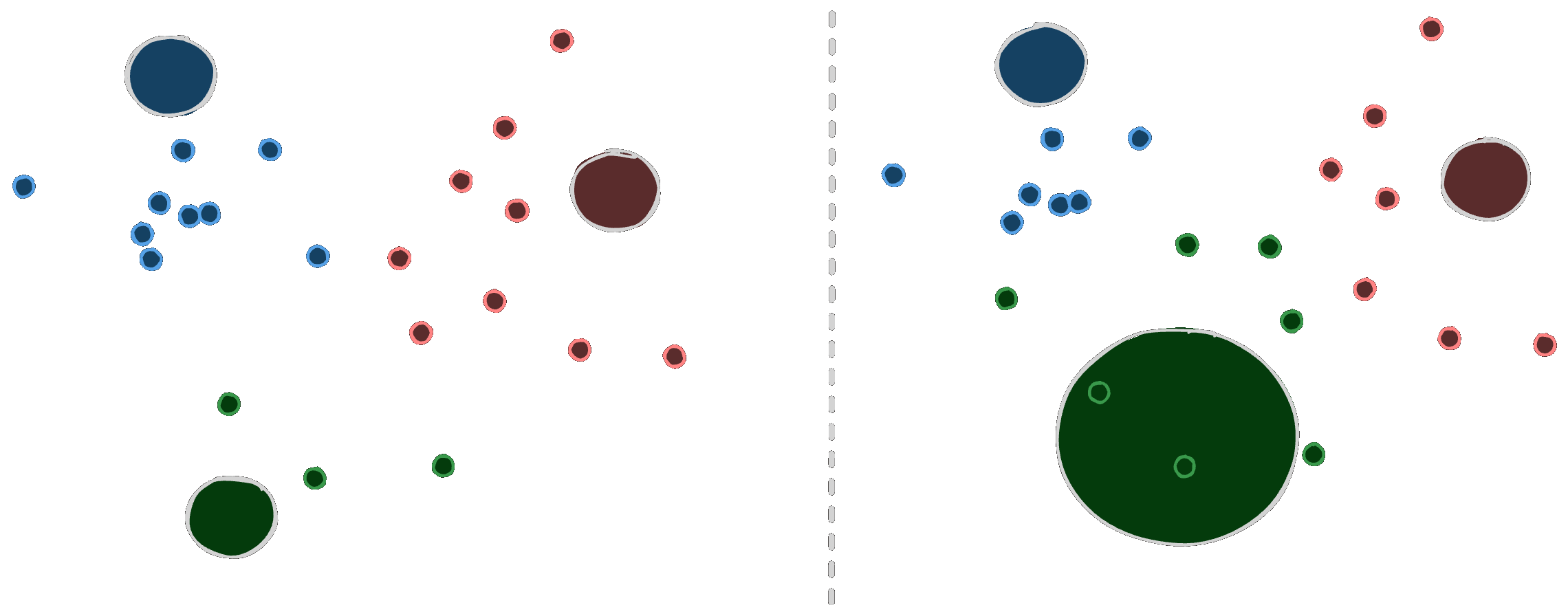 Imbalanced vs balanced routing, hand-drawn